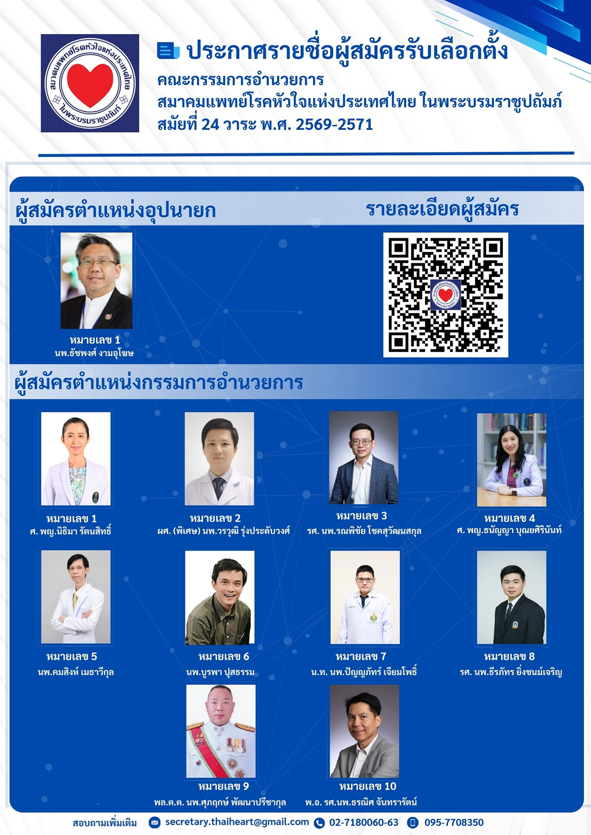 ประกาศรายชื่อผู้สมัครรับเลือกตั้ง ฯ คณะกรรมการอำนวยการ ฯ สมัยที่ 24 วาระ พ.ศ. 2569-2571